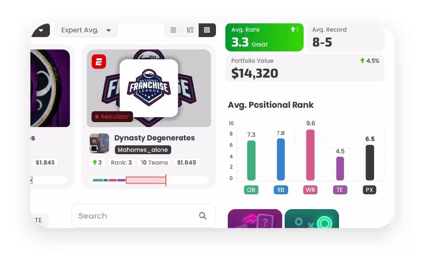 Statistical analysis charts for fantasy teams